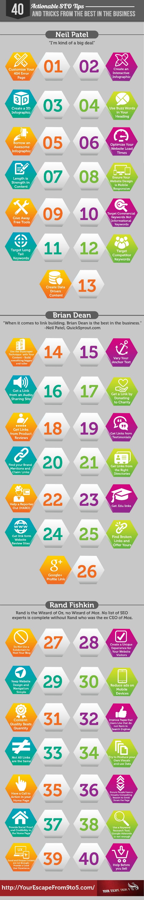 40-Actionable-SEO-Tips-and-Tricks-from-the-Best-in-the-Business-Infographic